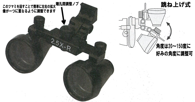 bp779 オプティックスクリアルーペ 【レッドフレーム】 跳ね上げ式